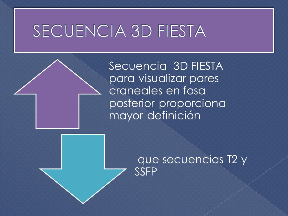 SECUENCIA 3D FIESTA Secuencia 3D FIESTA para visualizar pares craneales en fosa posterior proporciona mayor definición.