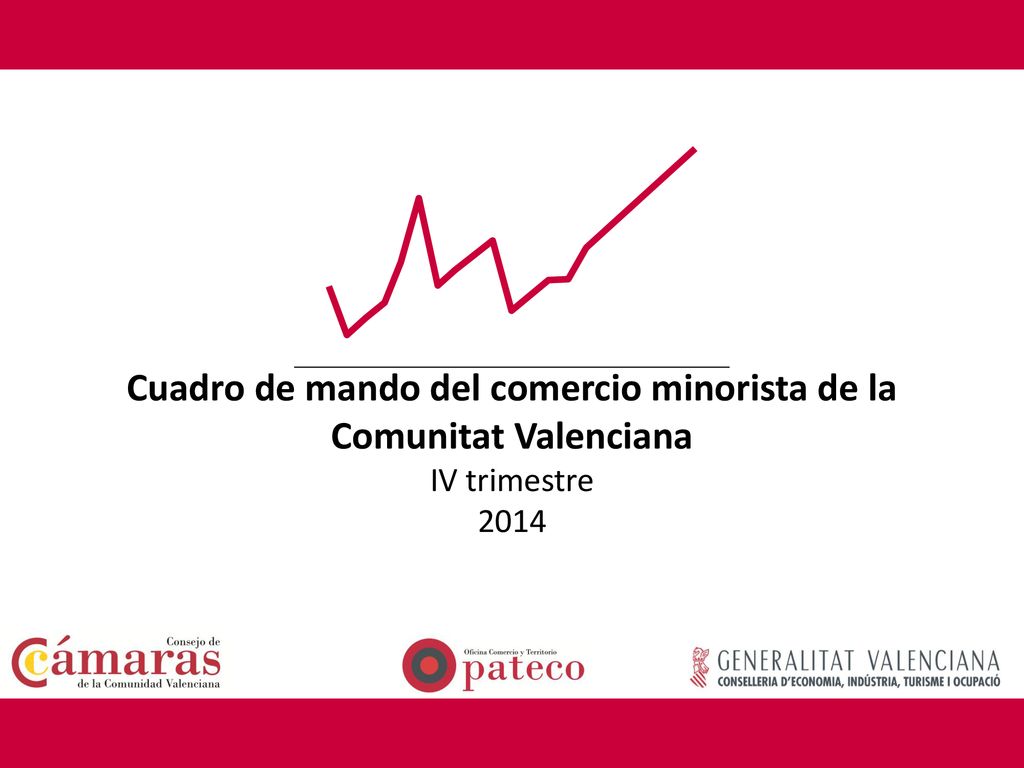 Cuadro de mando del comercio minorista de la Comunitat Valenciana