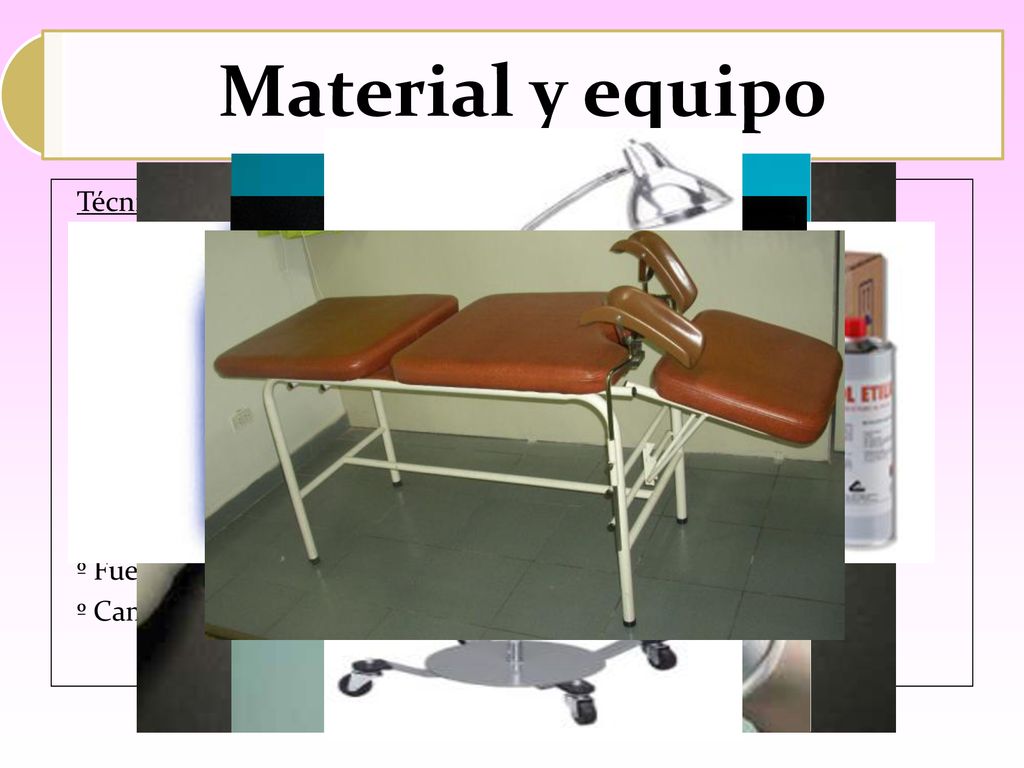 Material y equipo Técnica Actual º Hoja de solicitud º Porta Objeto