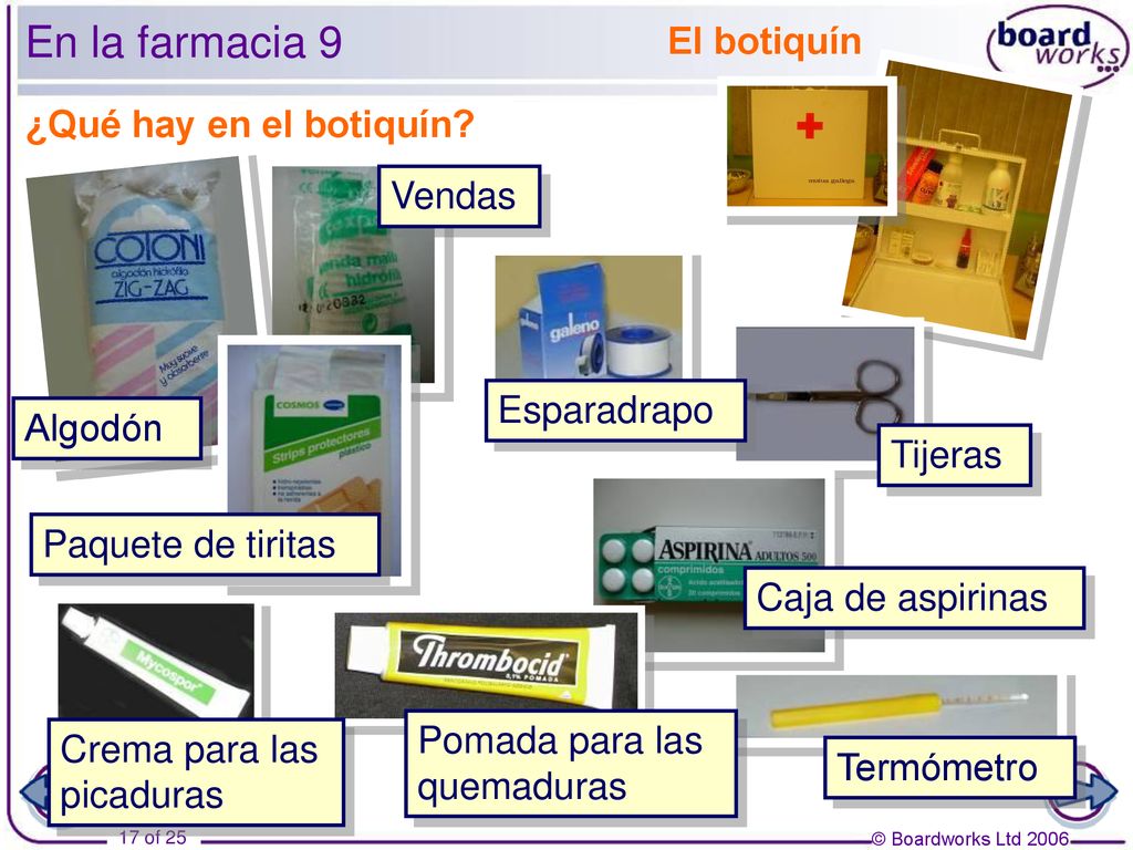 En la farmacia 9 El botiquín ¿Qué hay en el botiquín Vendas