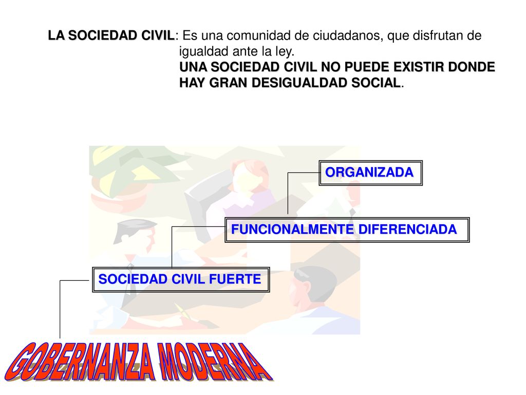 LA SOCIEDAD CIVIL: Es una comunidad de ciudadanos, que disfrutan de