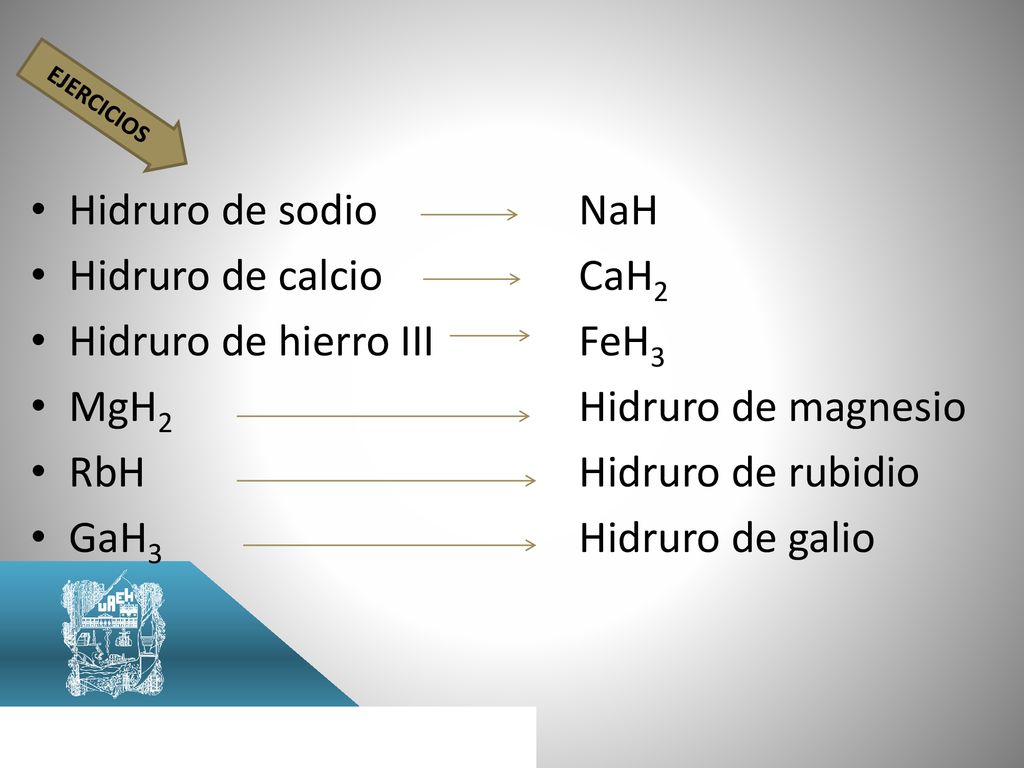 Hidruro de sodio Hidruro de calcio Hidruro de hierro III MgH2 RbH GaH3