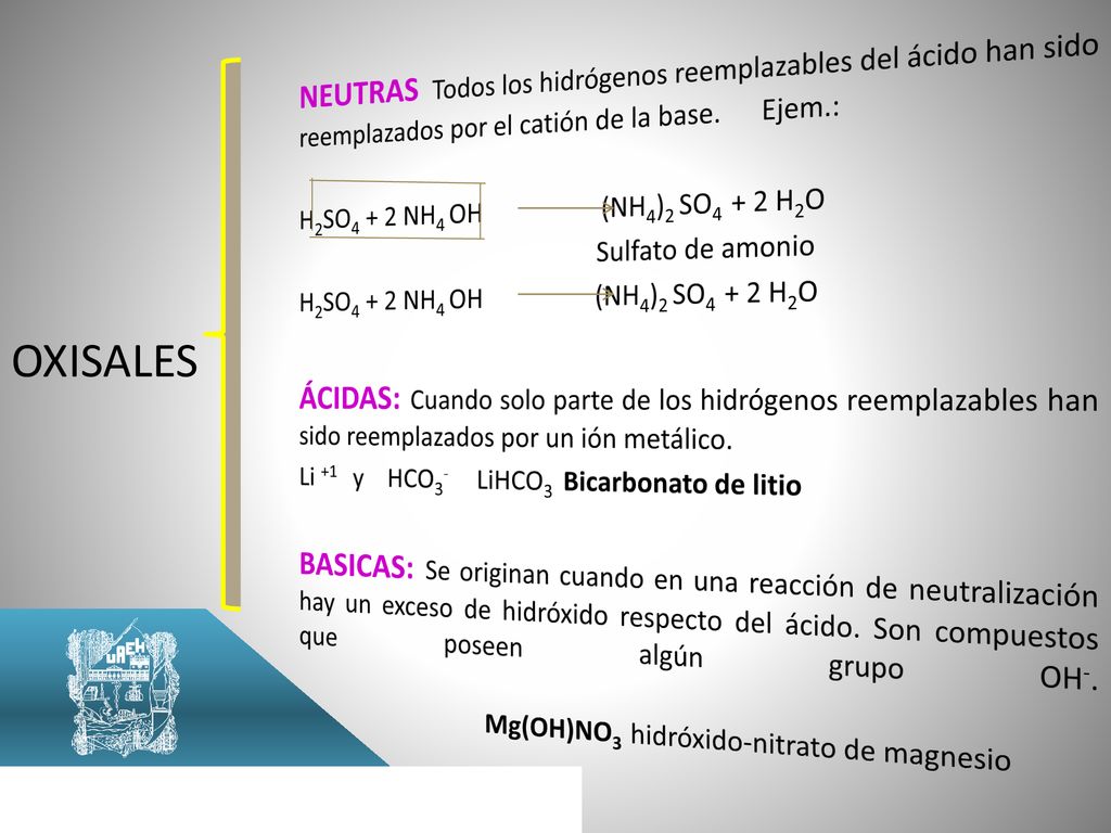 NEUTRAS Todos los hidrógenos reemplazables del ácido han sido reemplazados por el catión de la base. Ejem.: