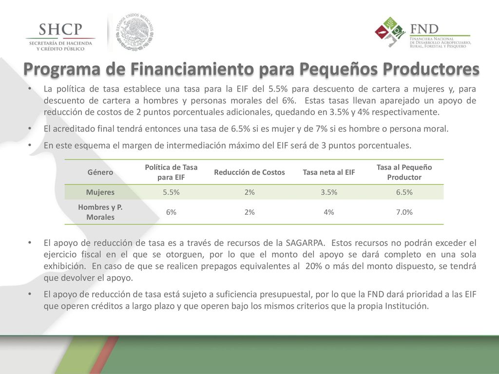 Política de Tasa para EIF Tasa al Pequeño Productor