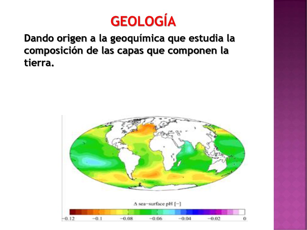 GEOLOGÍA Dando origen a la geoquímica que estudia la composición de las capas que componen la tierra.