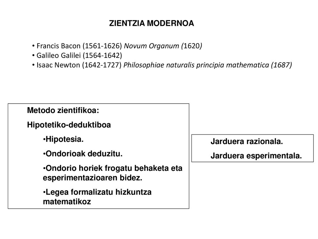 ZIENTZIA MODERNOA Francis Bacon ( ) Novum Organum (1620) Galileo Galilei ( )