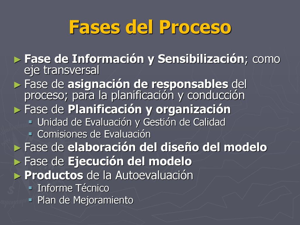Fases del Proceso Fase de Información y Sensibilización; como eje transversal.