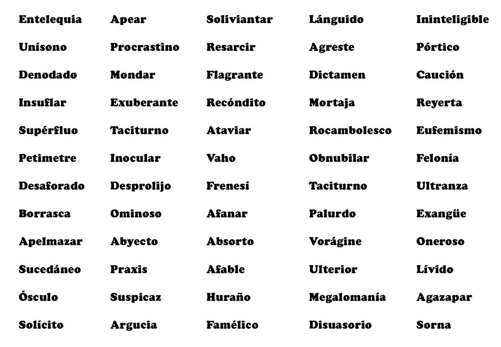 Entelequia Unísono. Denodado. Insuflar. Supérfluo. Petimetre. Desaforado. Borrasca. Apelmazar.