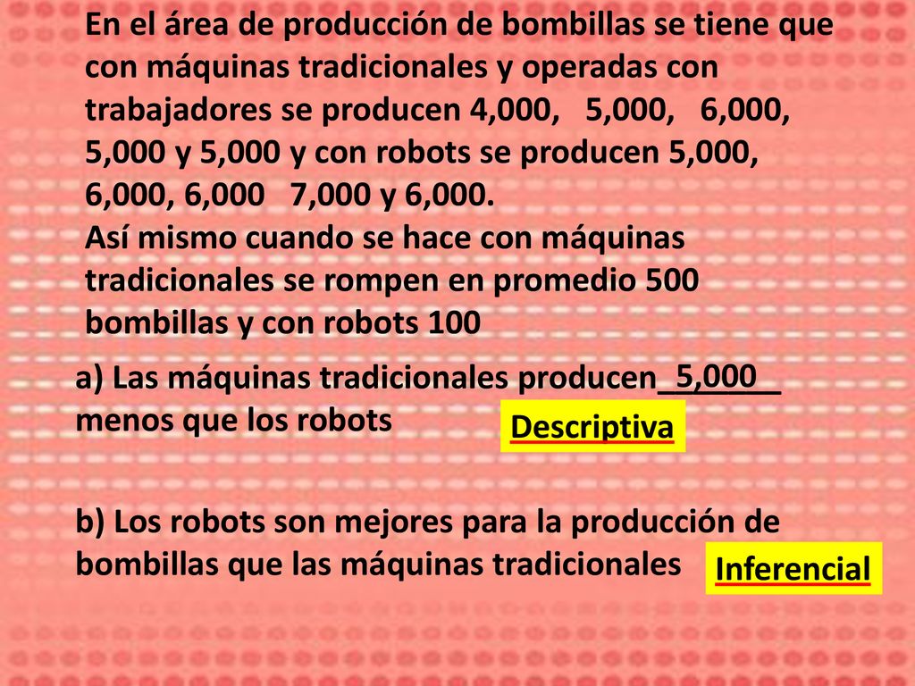 En el área de producción de bombillas se tiene que con máquinas tradicionales y operadas con trabajadores se producen 4,000, 5,000, 6,000, 5,000 y 5,000 y con robots se producen 5,000, 6,000, 6,000 7,000 y 6,000. Así mismo cuando se hace con máquinas tradicionales se rompen en promedio 500 bombillas y con robots 100