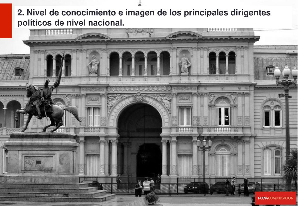 2. Nivel de conocimiento e imagen de los principales dirigentes políticos de nivel nacional.