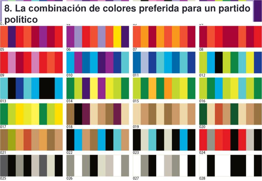 8. La combinación de colores preferida para un partido político