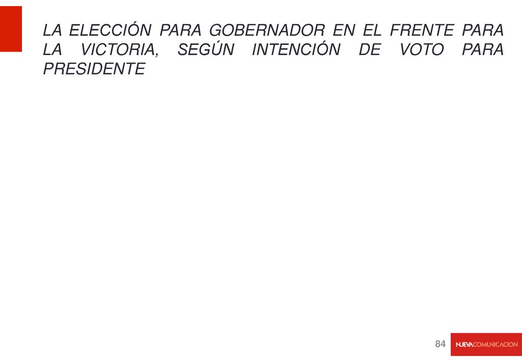 LA ELECCIÓN PARA GOBERNADOR EN EL FRENTE PARA LA VICTORIA, SEGÚN INTENCIÓN DE VOTO PARA PRESIDENTE