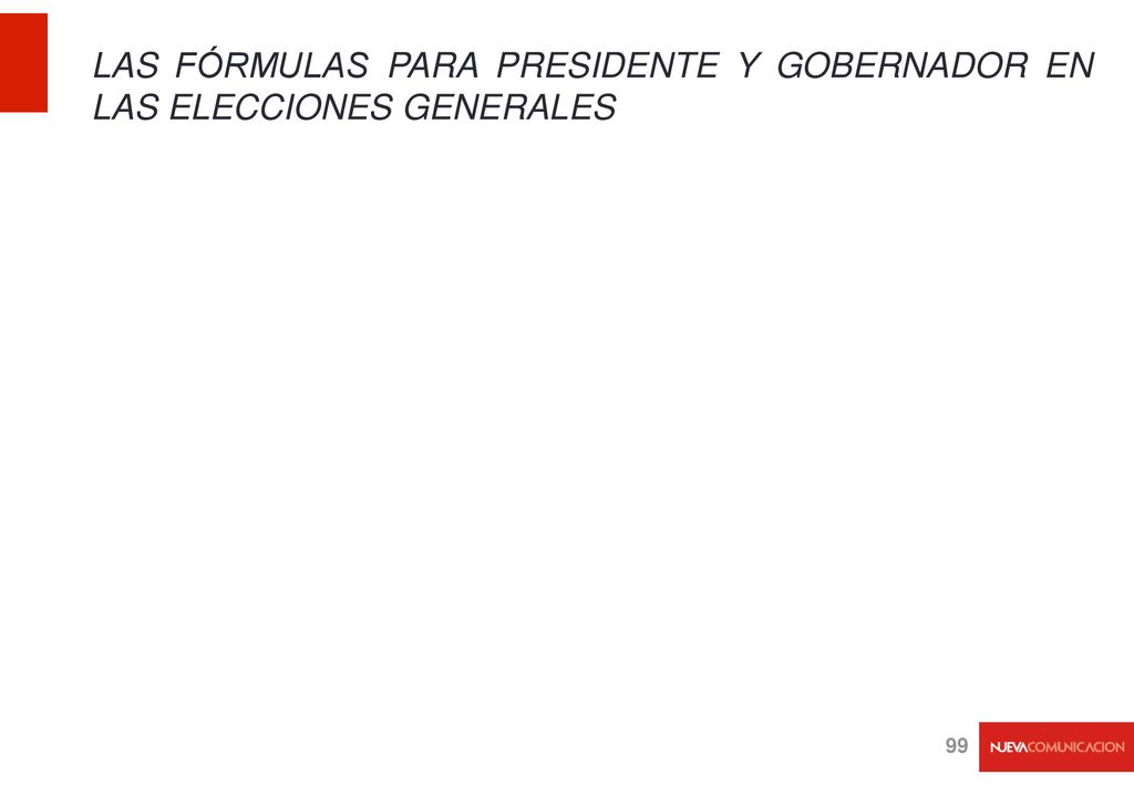 LAS FÓRMULAS PARA PRESIDENTE Y GOBERNADOR EN LAS ELECCIONES GENERALES