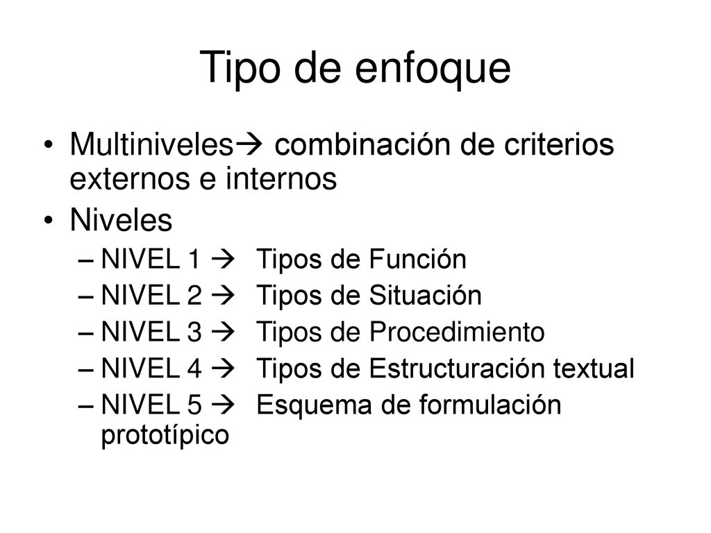 Tipo de enfoque Multiniveles combinación de criterios externos e internos. Niveles. NIVEL 1  Tipos de Función.