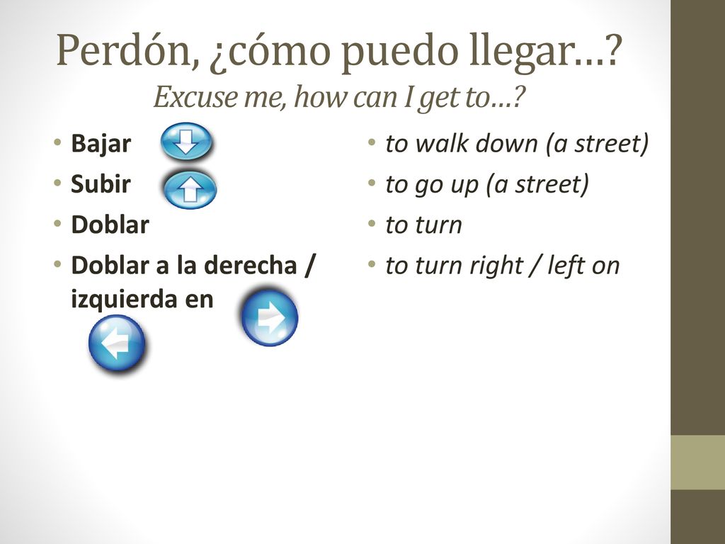 Perdón, ¿cómo puedo llegar… Excuse me, how can I get to…