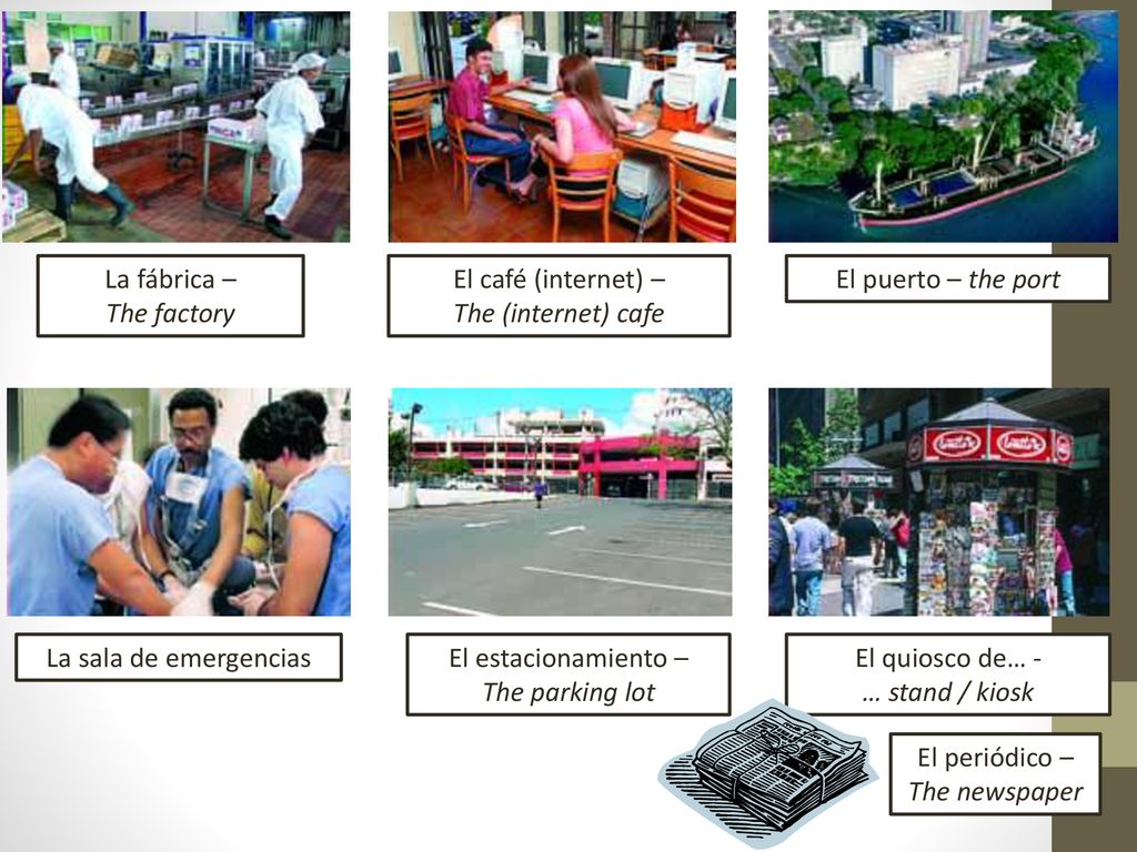 La fábrica – The factory. El café (internet) – The (internet) cafe. El puerto – the port. La sala de emergencias.