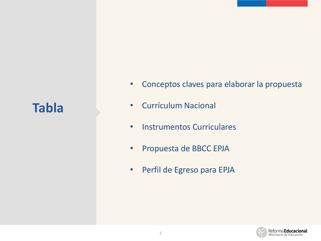 Tabla Conceptos claves para elaborar la propuesta Currículum Nacional