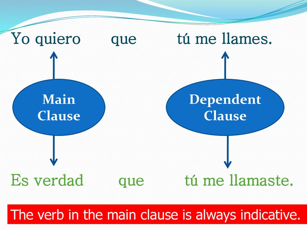 Yo quiero que tú me llames. Es verdad que tú me llamaste.