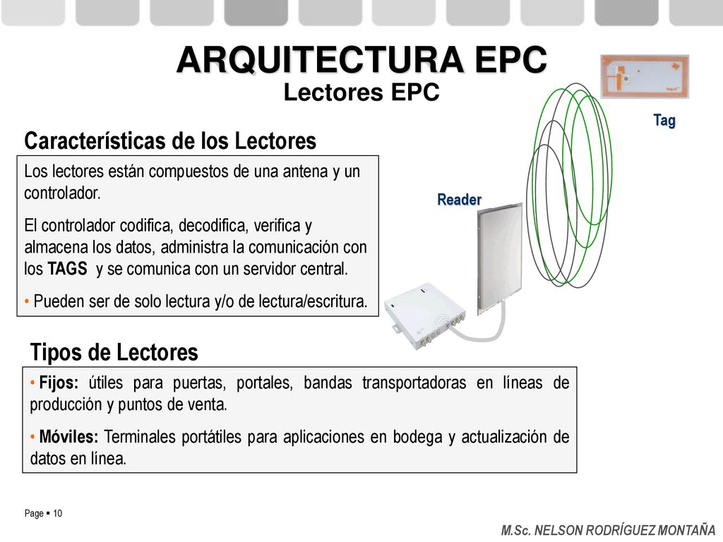 ARQUITECTURA EPC Lectores EPC Características de los Lectores