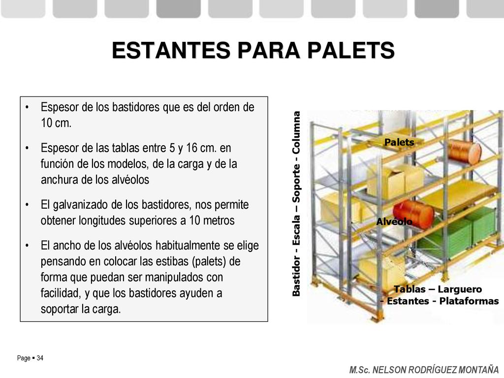 Bastidor - Escala – Soporte - Columna - Estantes - Plataformas