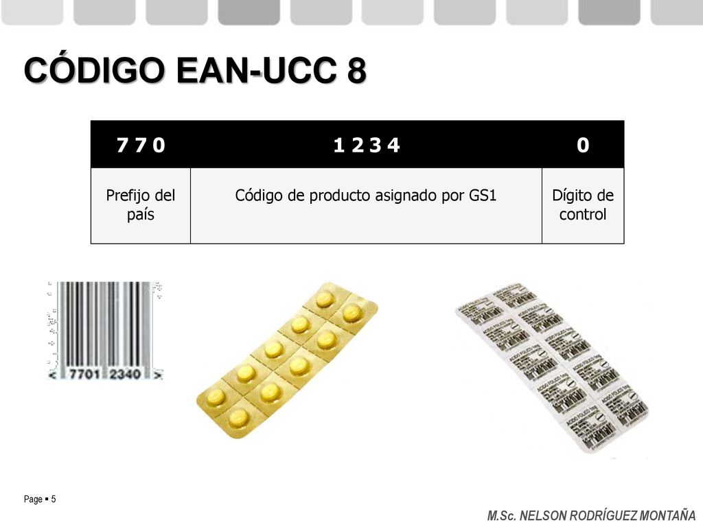Código de producto asignado por GS1