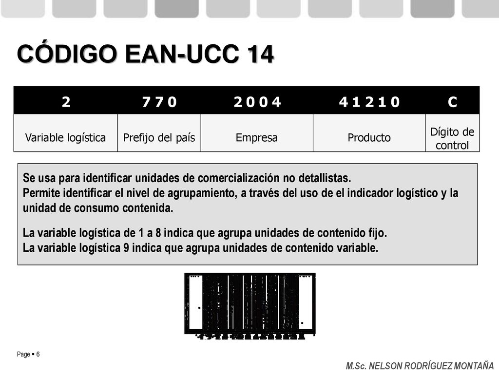 CÓDIGO EAN-UCC C Variable logística. Producto. Dígito de control.