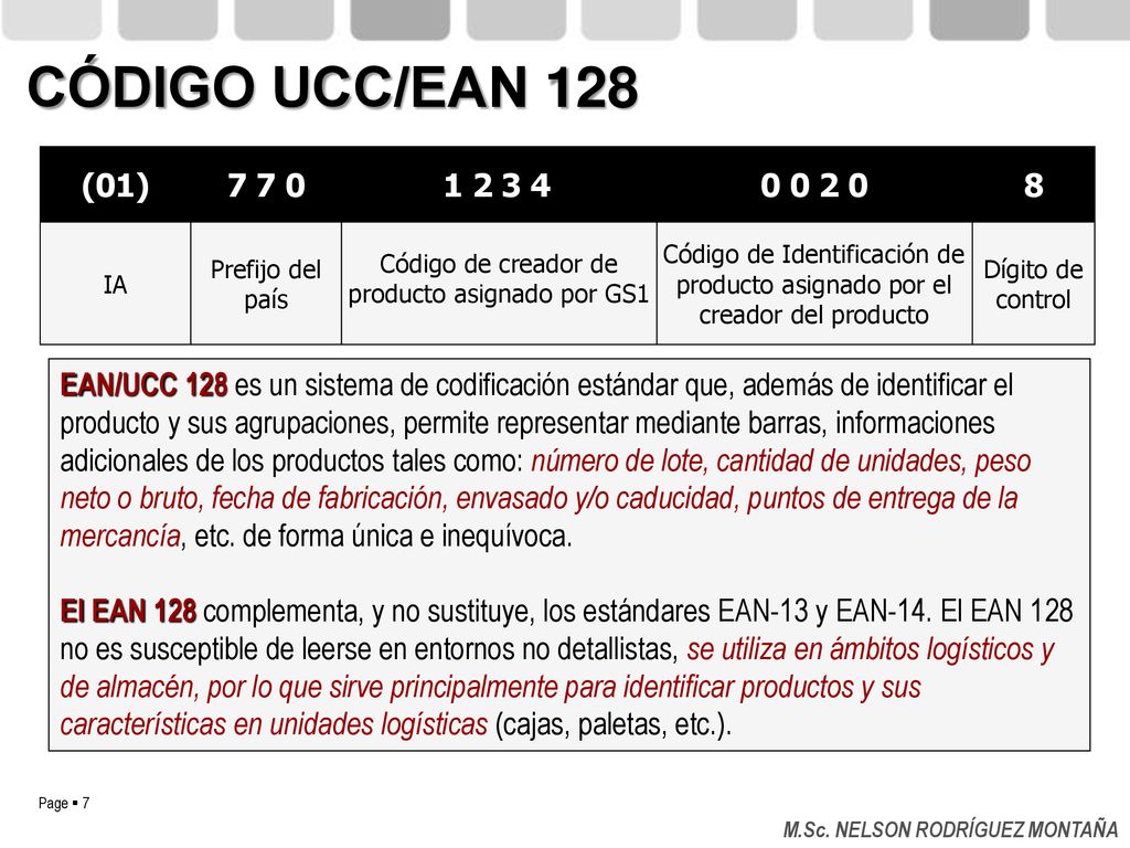 Código de creador de producto asignado por GS1