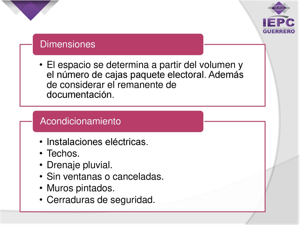 El espacio se determina a partir del volumen y el número de cajas paquete electoral. Además de considerar el remanente de documentación.
