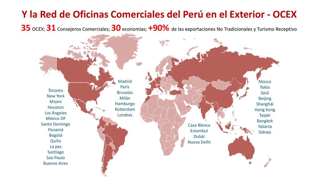 Y la Red de Oficinas Comerciales del Perú en el Exterior - OCEX