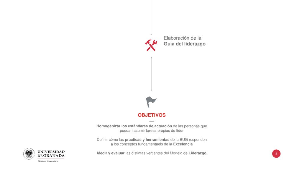Medir y evaluar las distintas vertientes del Modelo de Liderazgo