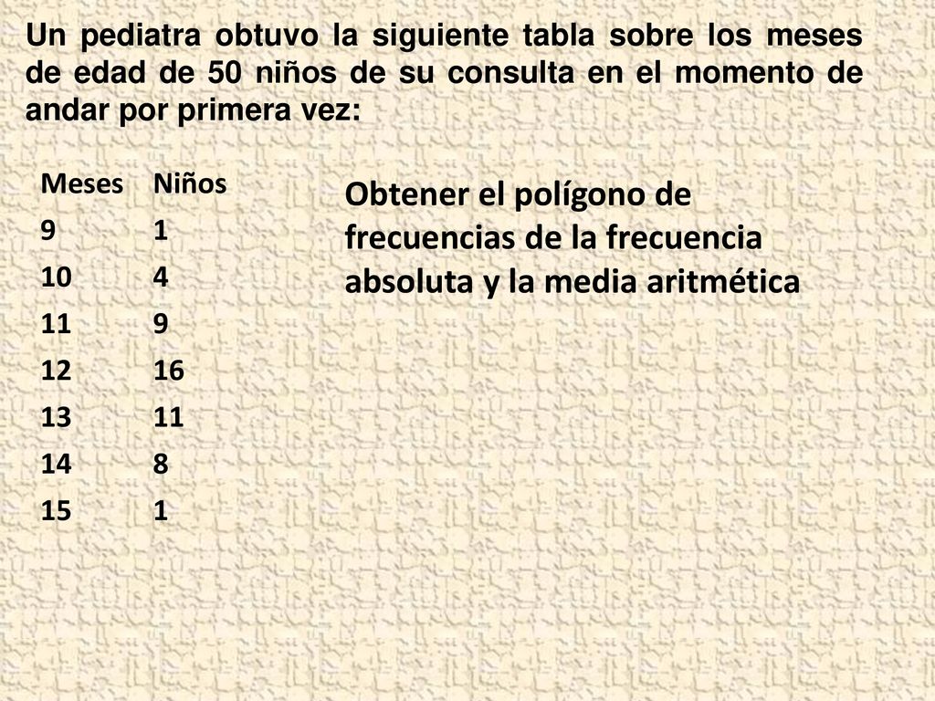 Un pediatra obtuvo la siguiente tabla sobre los meses de edad de 50 niños de su consulta en el momento de andar por primera vez:
