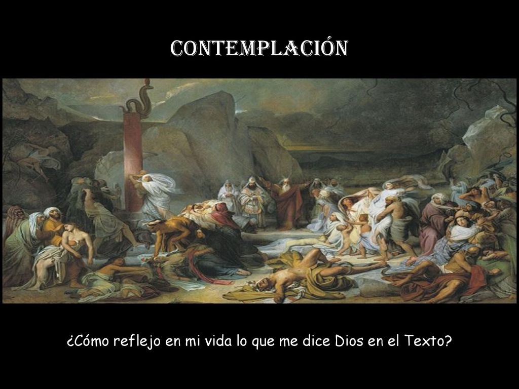 ¿Cómo reflejo en mi vida lo que me dice Dios en el Texto