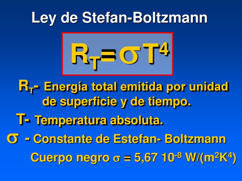 s RT= T4 s - Constante de Estefan- Boltzmann Ley de Stefan-Boltzmann