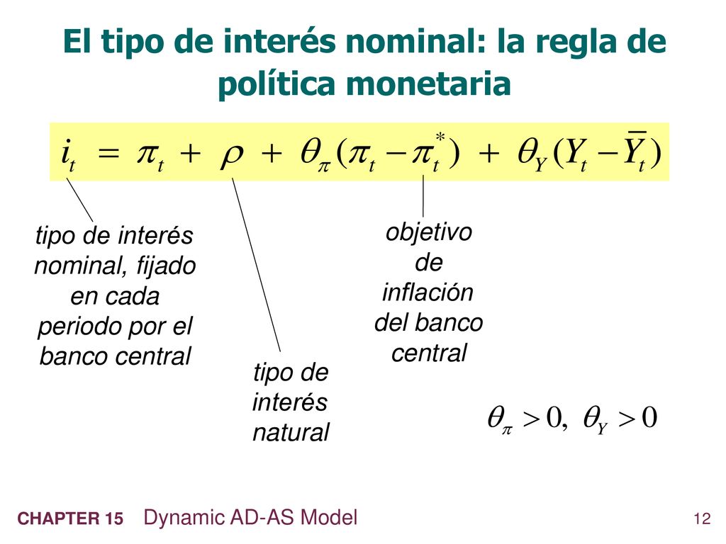 El tipo de interés nominal: la regla de política monetaria