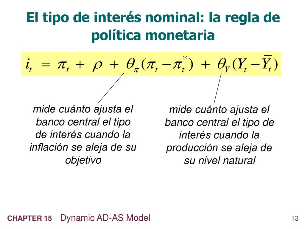 El tipo de interés nominal: la regla de política monetaria