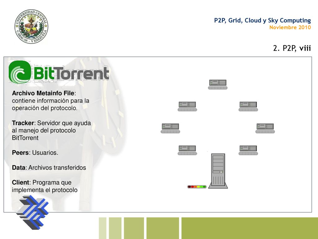 2. P2P, viii Archivo Metainfo File: contiene información para la operación del protocolo.
