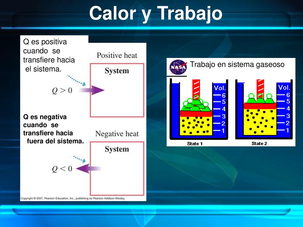 Calor y Trabajo Q es positiva cuando se transfiere hacia el sistema.