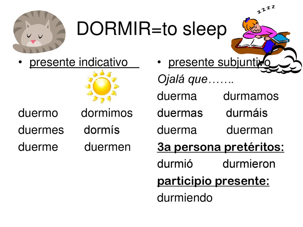DORMIR=to sleep presente indicativo duermo dormimos duermes dormís
