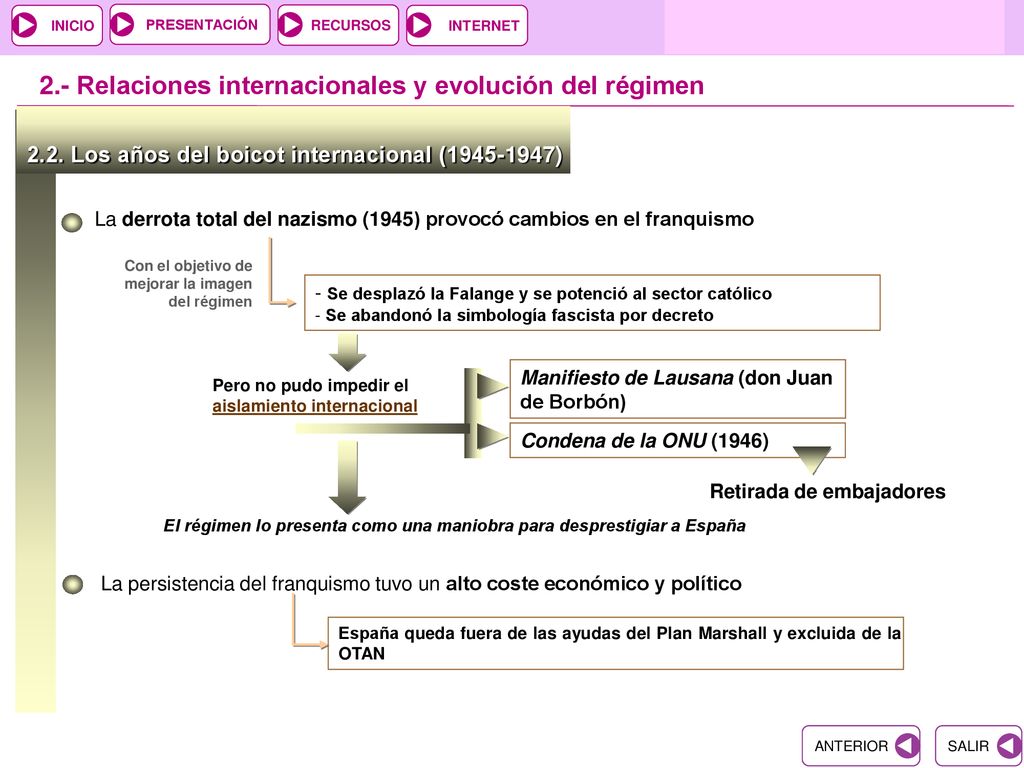 El régimen lo presenta como una maniobra para desprestigiar a España