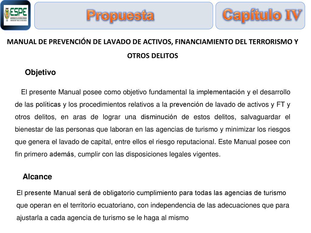Capítulo IV Propuesta. MANUAL DE PREVENCIÓN DE LAVADO DE ACTIVOS, FINANCIAMIENTO DEL TERRORISMO Y OTROS DELITOS.