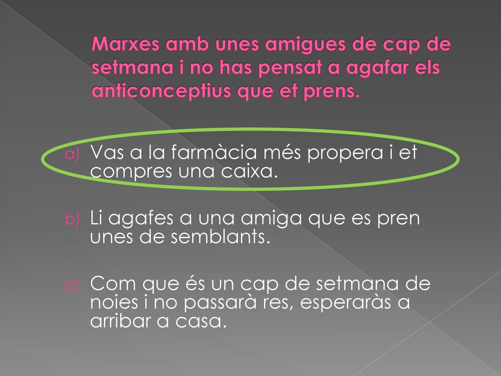 Marxes amb unes amigues de cap de setmana i no has pensat a agafar els anticonceptius que et prens.
