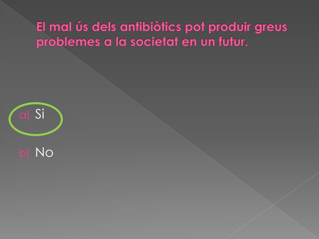 El mal ús dels antibiòtics pot produir greus problemes a la societat en un futur.