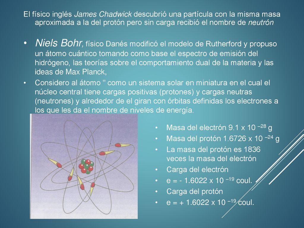 El físico inglés James Chadwick descubrió una partícula con la misma masa aproximada a la del protón pero sin carga recibió el nombre de neutrón