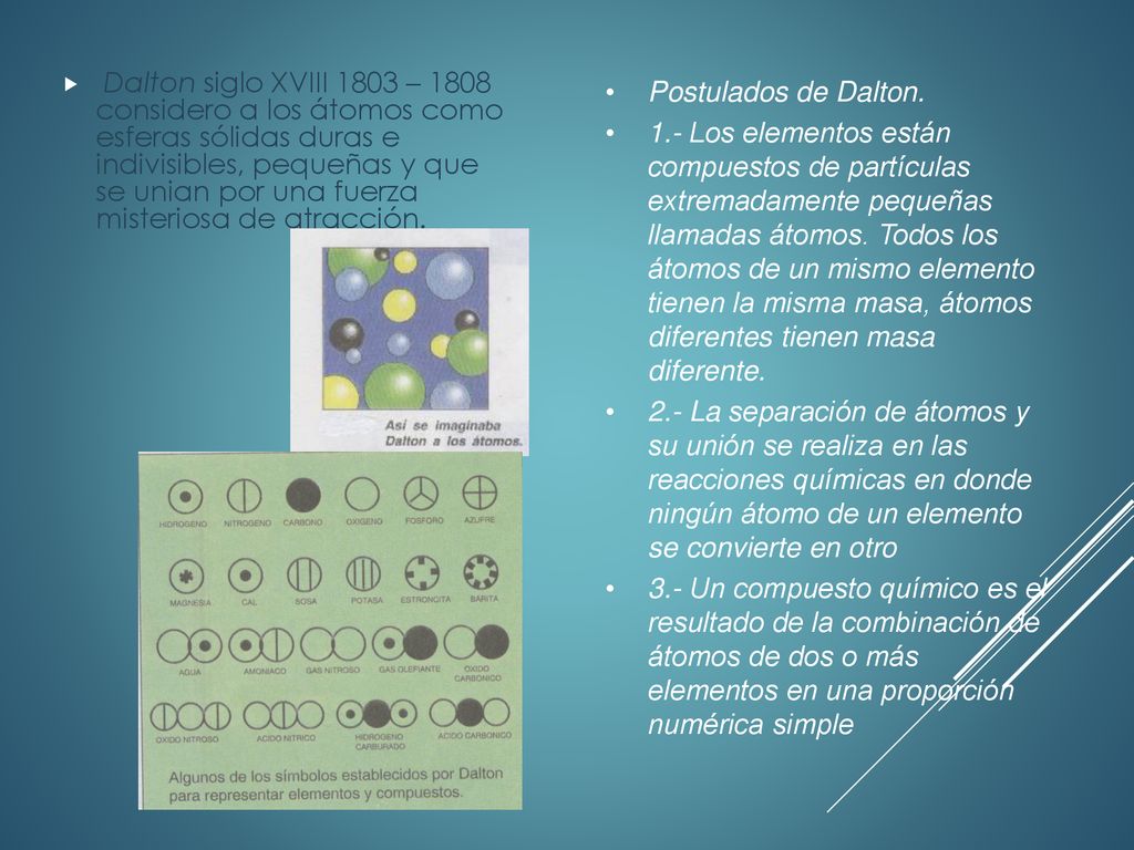 Dalton siglo XVIII 1803 – 1808 considero a los átomos como esferas sólidas duras e indivisibles, pequeñas y que se unian por una fuerza misteriosa de atracción.