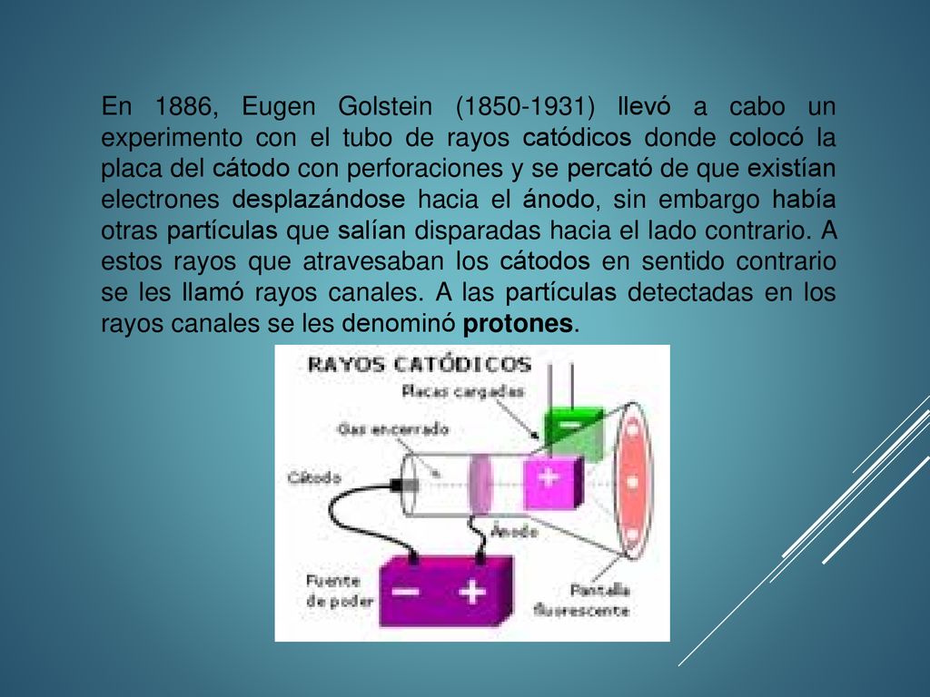 En 1886, Eugen Golstein ( ) llevó a cabo un experimento con el tubo de rayos catódicos donde colocó la placa del cátodo con perforaciones y se percató de que existían electrones desplazándose hacia el ánodo, sin embargo había otras partículas que salían disparadas hacia el lado contrario.