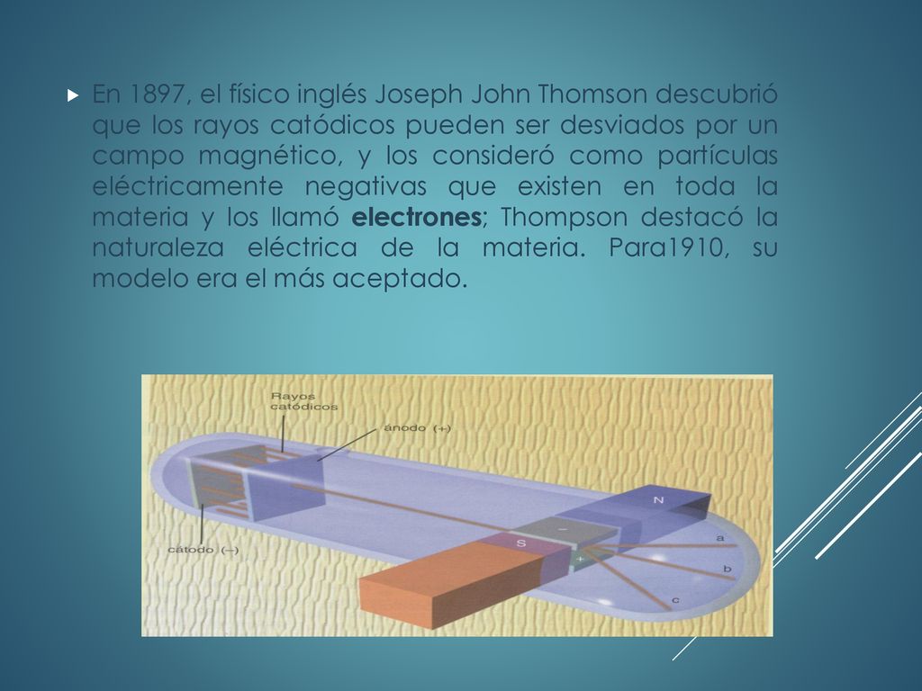 En 1897, el físico inglés Joseph John Thomson descubrió que los rayos catódicos pueden ser desviados por un campo magnético, y los consideró como partículas eléctricamente negativas que existen en toda la materia y los llamó electrones; Thompson destacó la naturaleza eléctrica de la materia.
