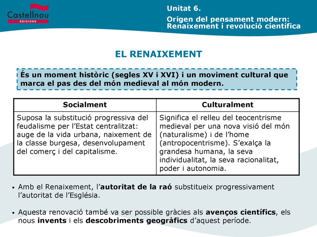 Unitat 6. Origen del pensament modern: Renaixement i revolució científica. EL RENAIXEMENT.