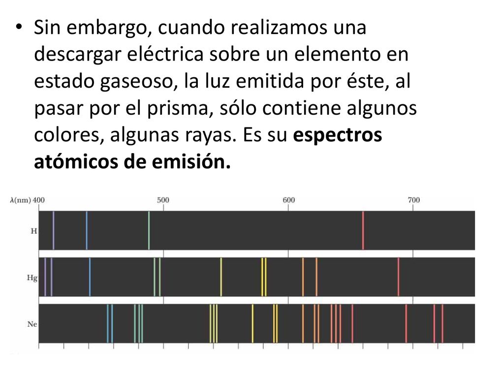 Sin embargo, cuando realizamos una descargar eléctrica sobre un elemento en estado gaseoso, la luz emitida por éste, al pasar por el prisma, sólo contiene algunos colores, algunas rayas.