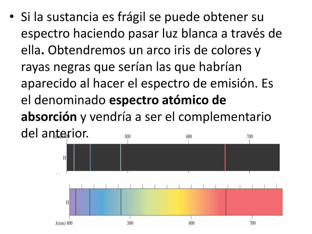 Si la sustancia es frágil se puede obtener su espectro haciendo pasar luz blanca a través de ella.