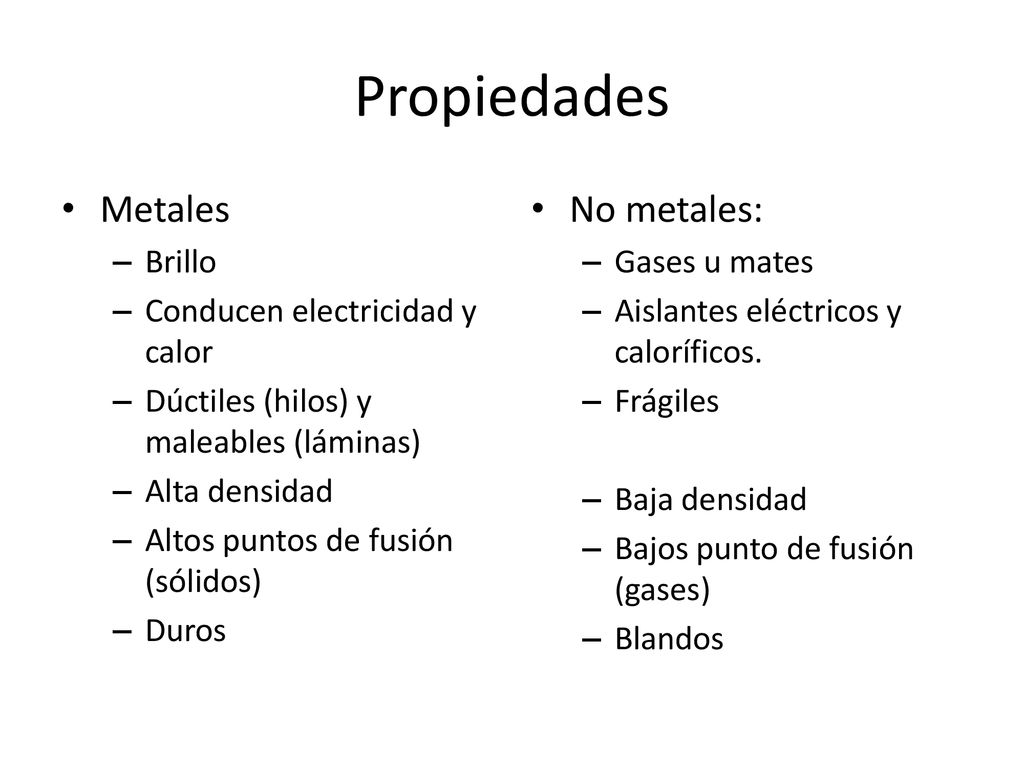 Propiedades Metales No metales: Brillo Conducen electricidad y calor